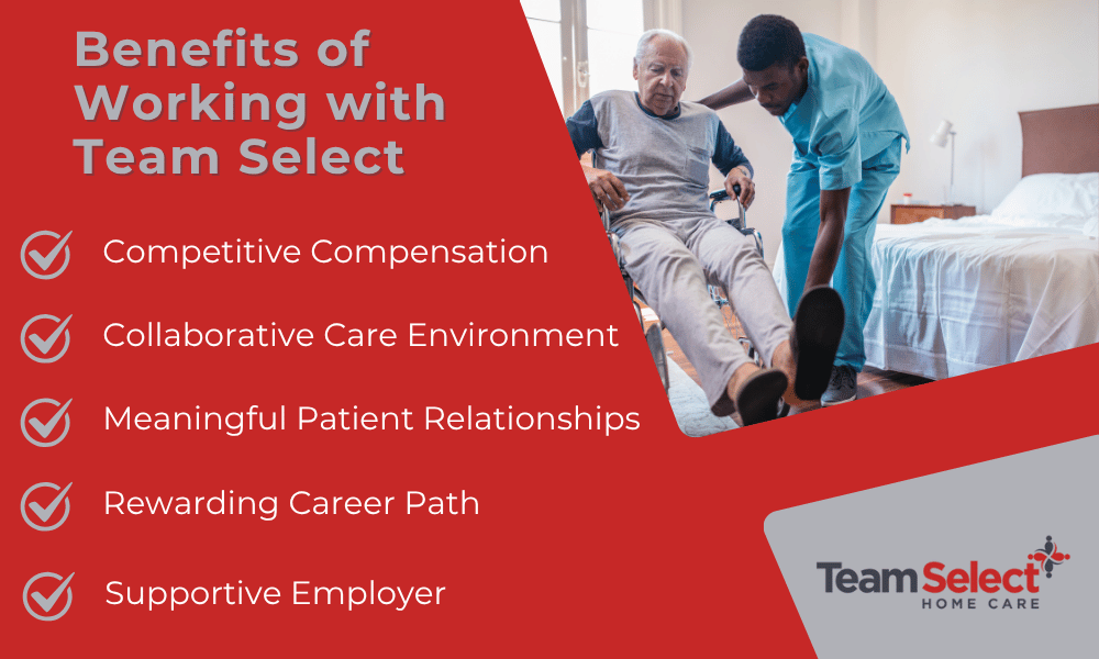 an infographic by team select outlining the benefits of working for them 