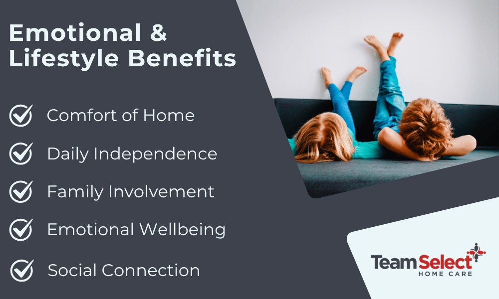 an infographic team select outlining the emotional and lifestyle benefits of at home care