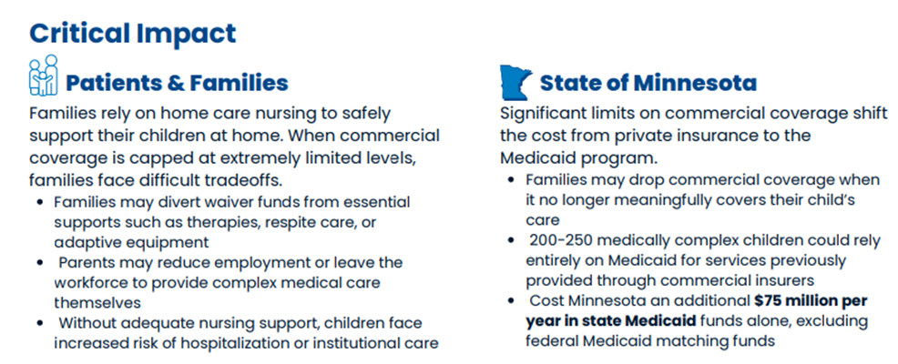 Minnesota Home Health Care Changes and Impact