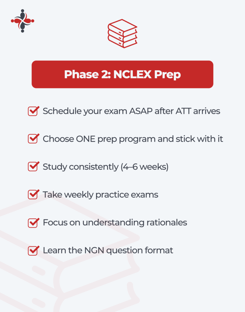 Team Select New Grad Checklist Graduation Through Licensure Tips