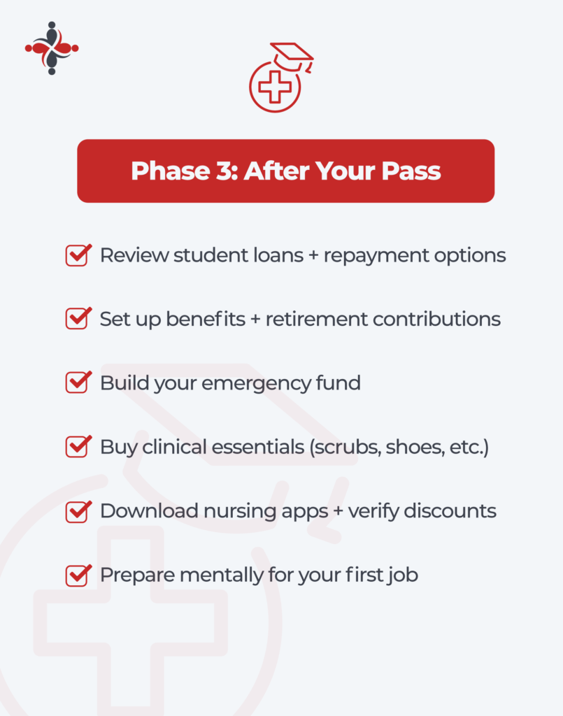 Team Select New Grad Checklist - NCLEX tips after passing