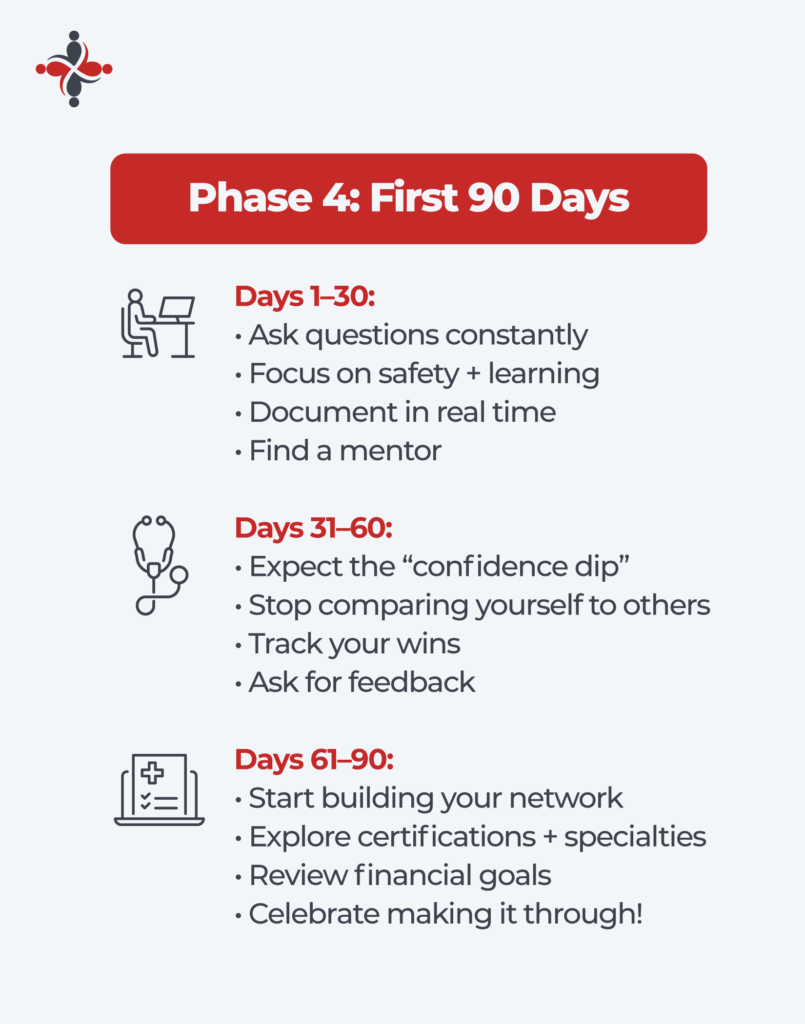 Team Select New Grad First 90 Days Tips
