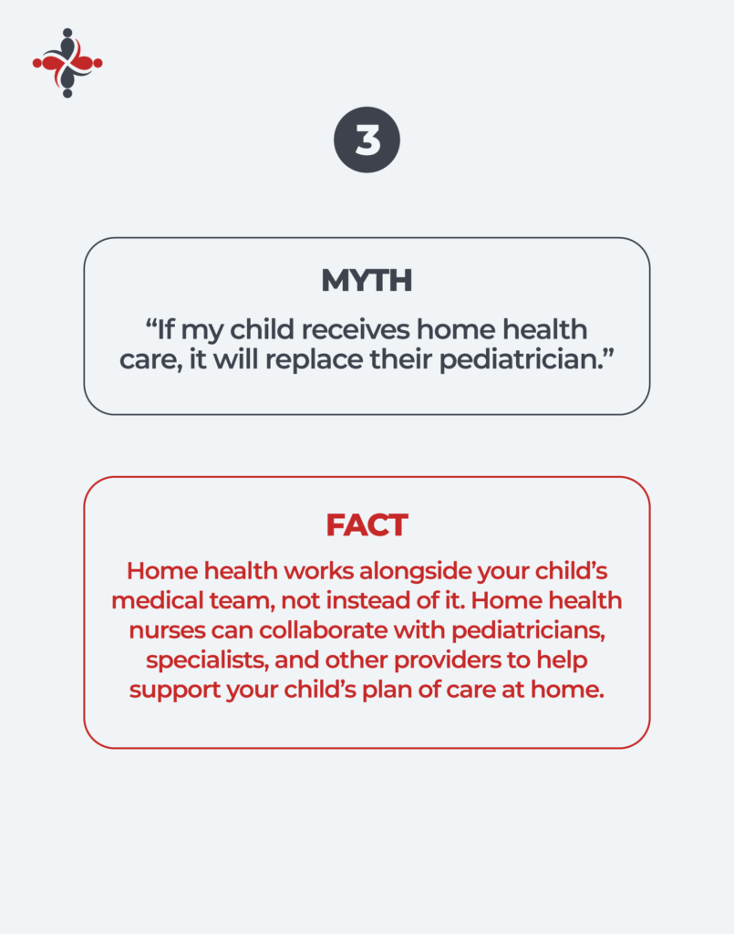 Home Health Care Facts vs Myth Part 3 » Team Select Home Care » Team Select Home Care Home Health Care Facts vs Myth Part 3